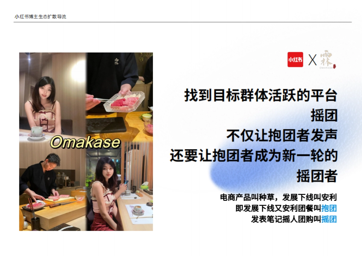 小红书笔记增值法_第3页