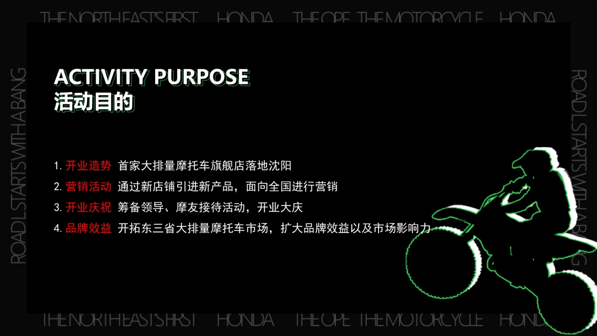 2024新大洲本田摩托车开业典礼(L路出道 鸣一方主题)活动策划方案_第2页