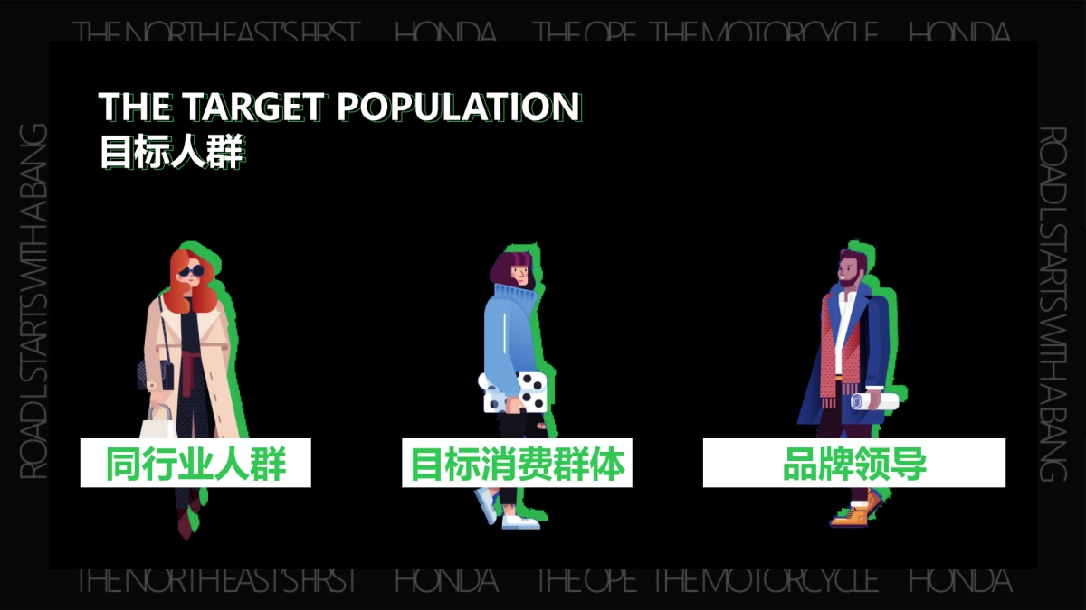 2024新大洲本田摩托车开业典礼(L路出道 鸣一方主题)活动策划方案_第4页