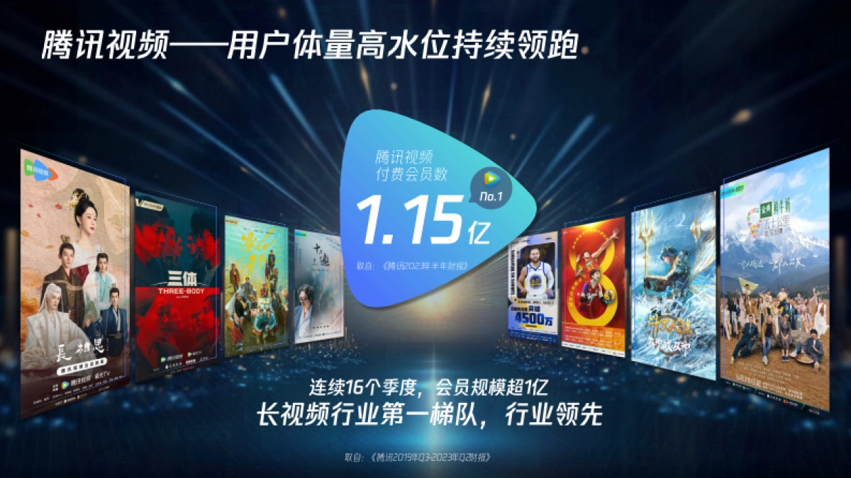 【2024】腾讯视频大剧营销手册_第2页