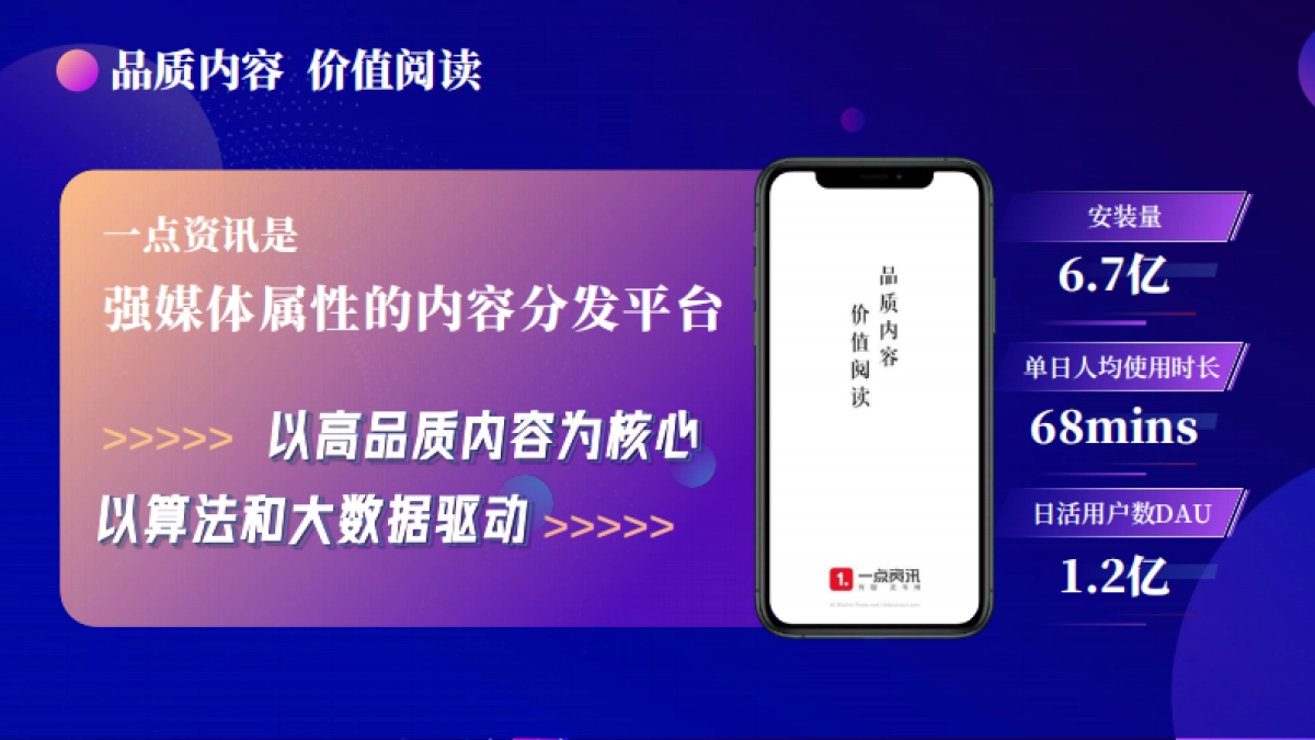 【一点资讯】2024年媒体介绍方案_第9页