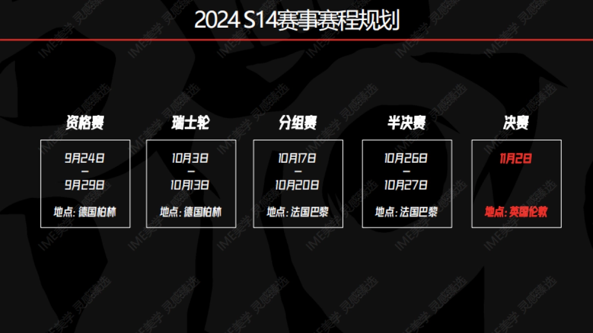 2024bilibili S14赛事招商合作方案_第7页