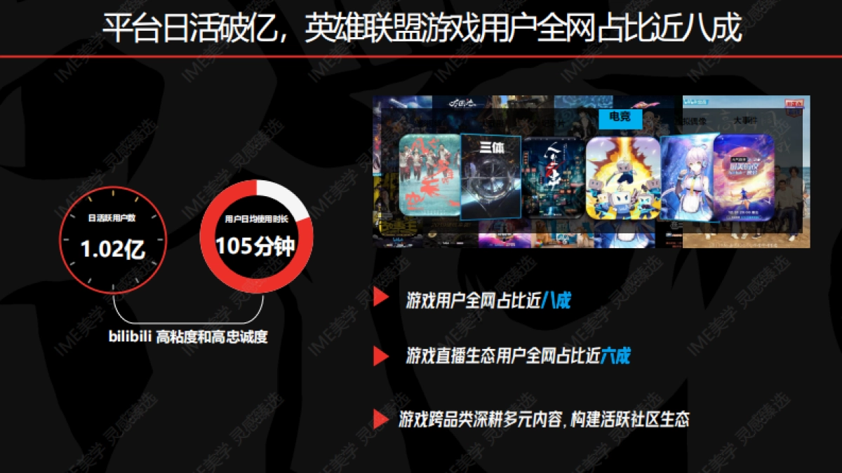2024bilibili S14赛事招商合作方案_第9页