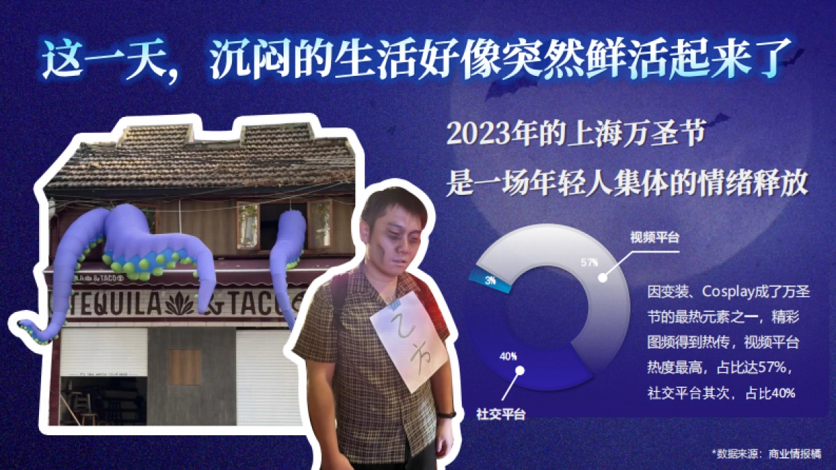 2024bilibili万圣营销通案_第2页