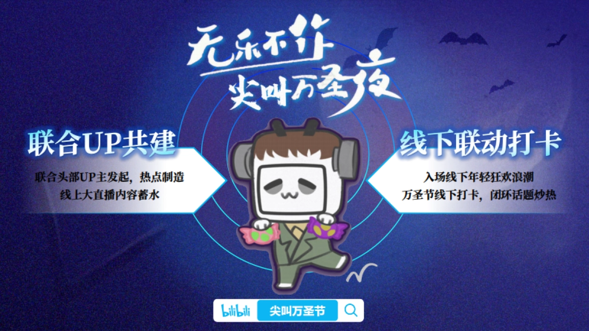 2024bilibili万圣营销通案_第5页