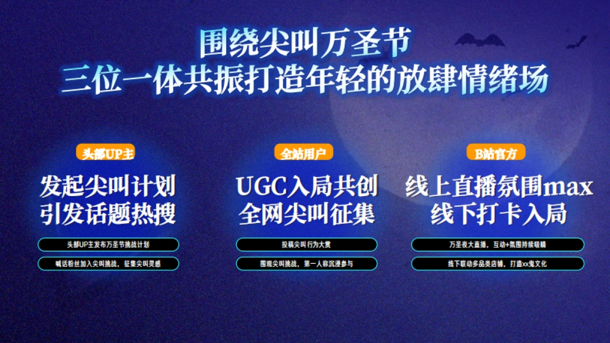 2024bilibili万圣营销通案_第6页