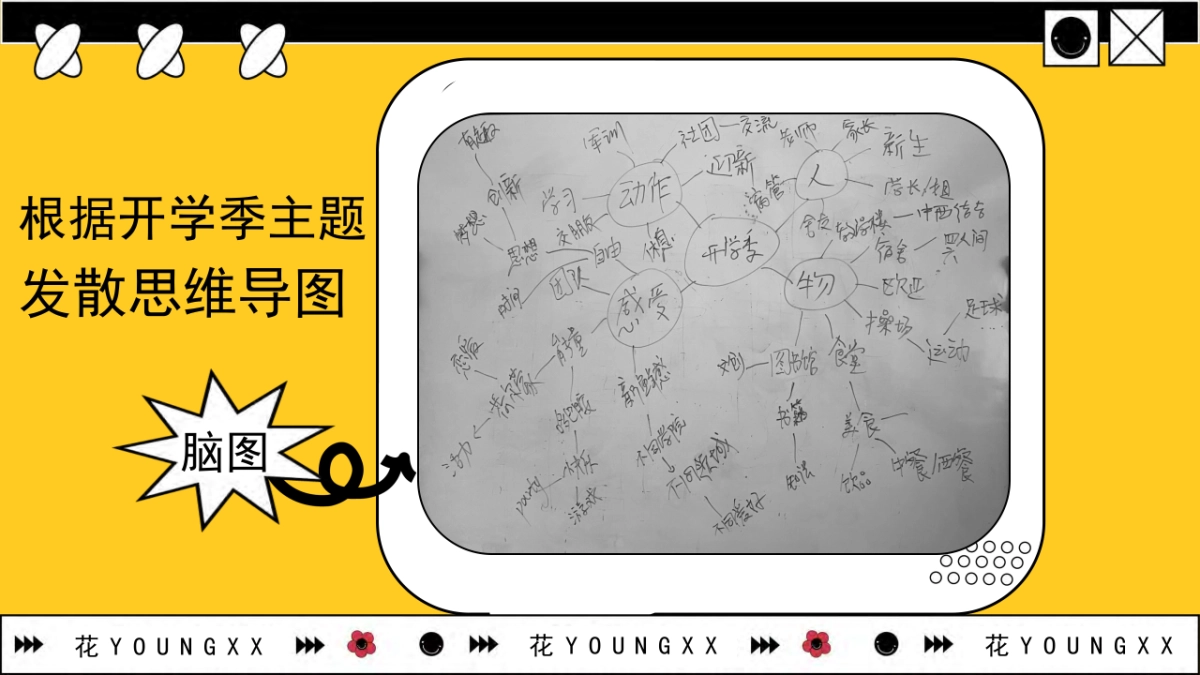 学院开学季快闪店方案_第3页