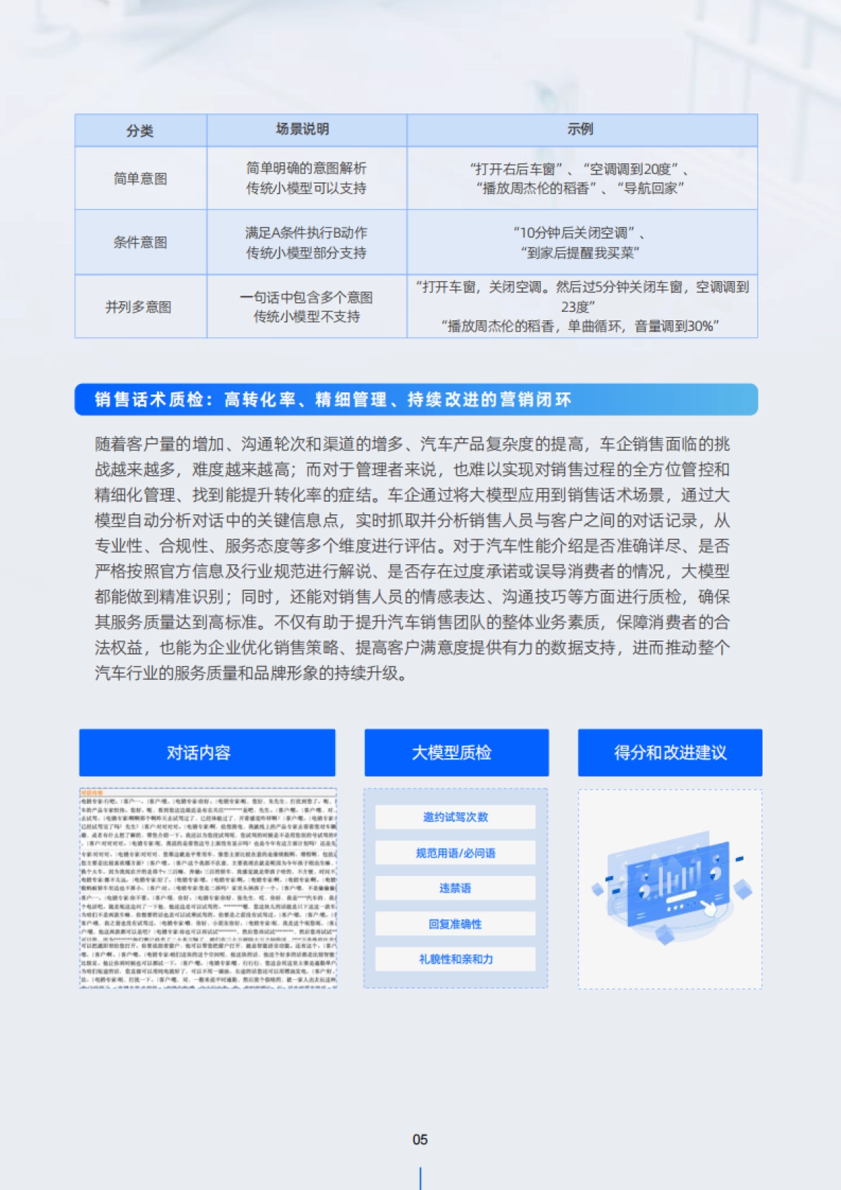 2024开启AI智能化新纪元白皮书-智谱AI&ChatGLM_第7页