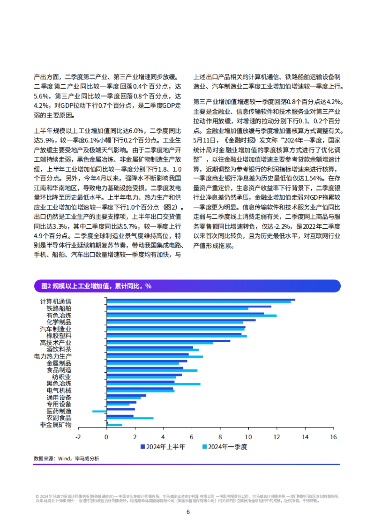 2024年三季度《中国经济观察》_第7页
