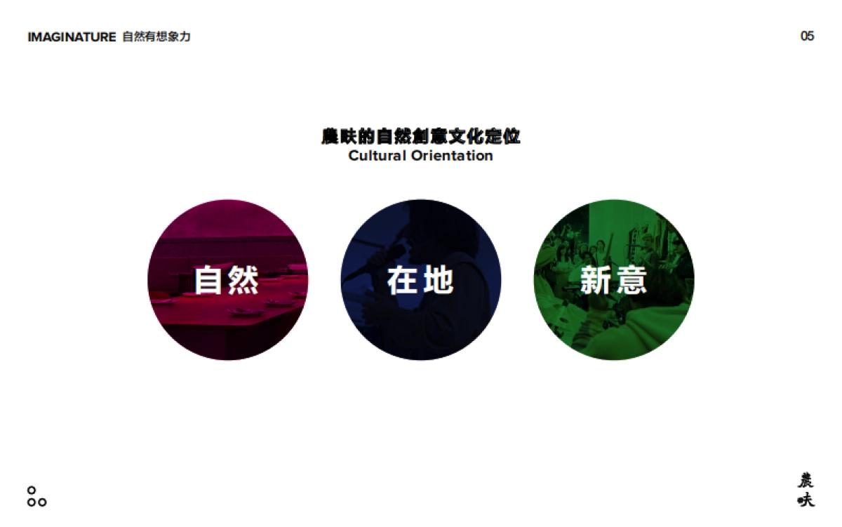 農畉品牌手册_第10页