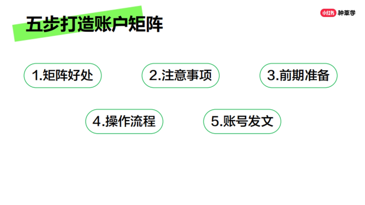 七步教你打造小红书账户_第9页