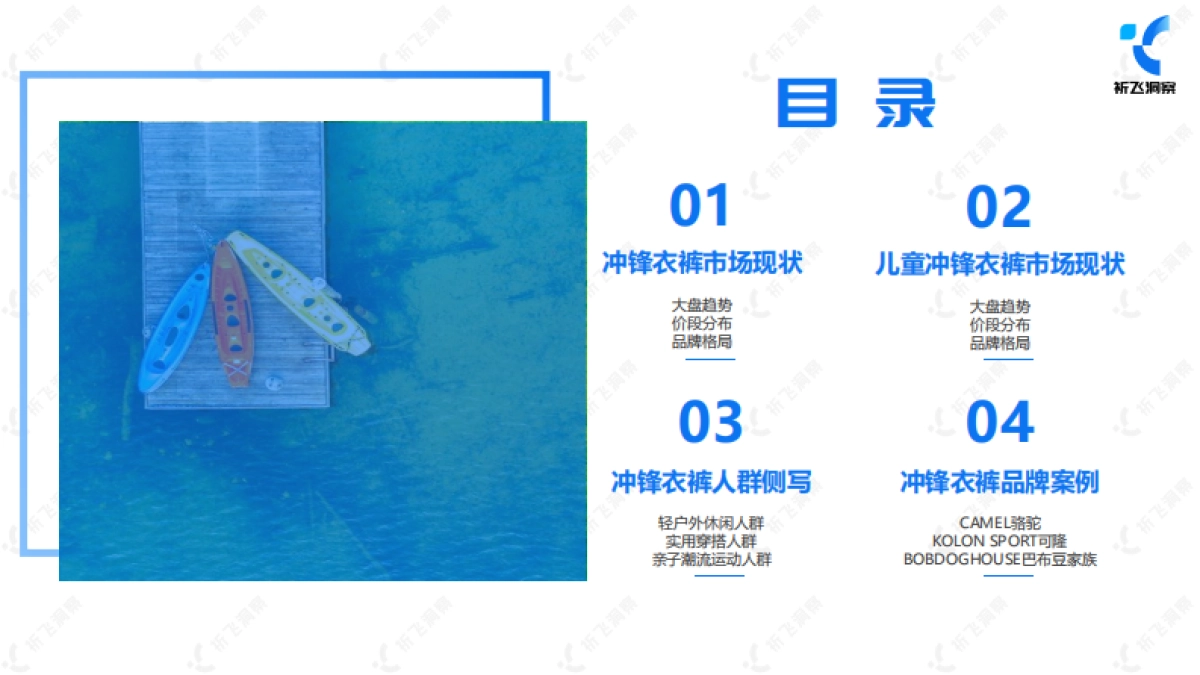 祈飞洞察：2024年抖音冲锋衣行业趋势洞察报告_第3页