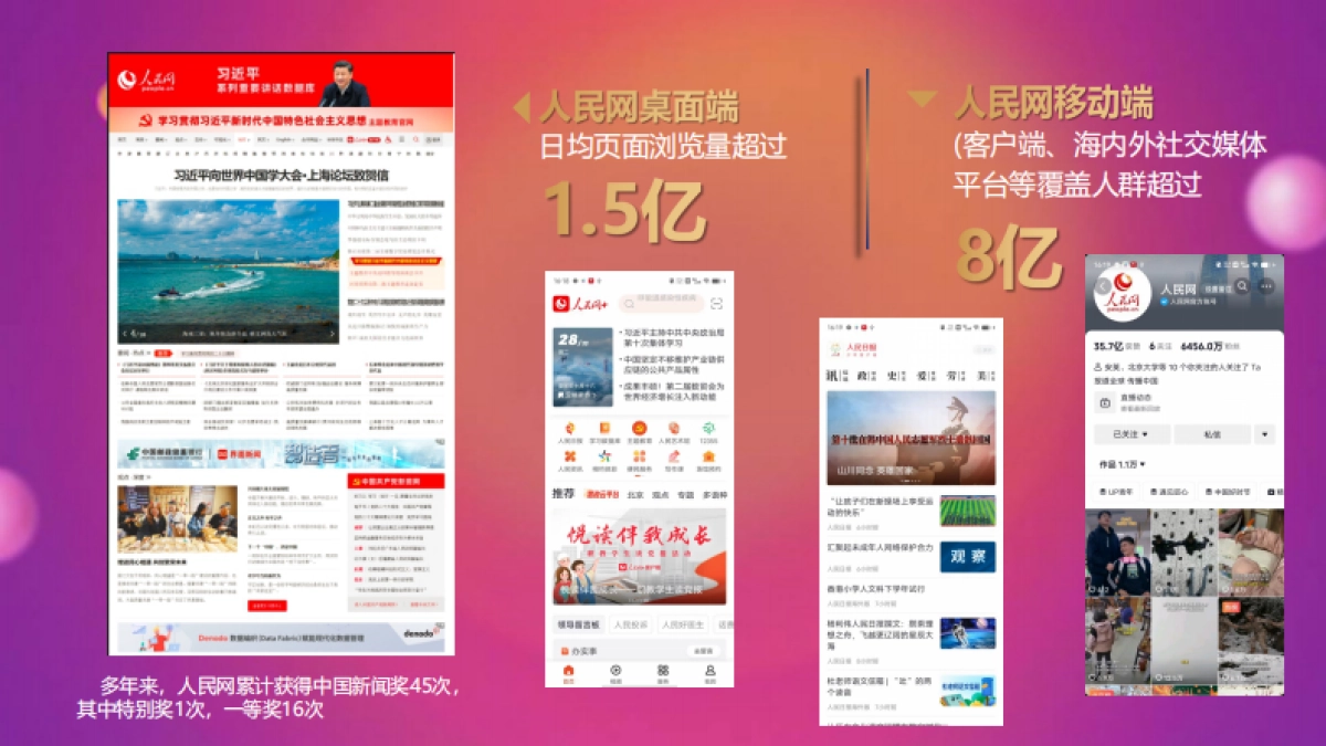 人民网2024服务资源介绍_第3页