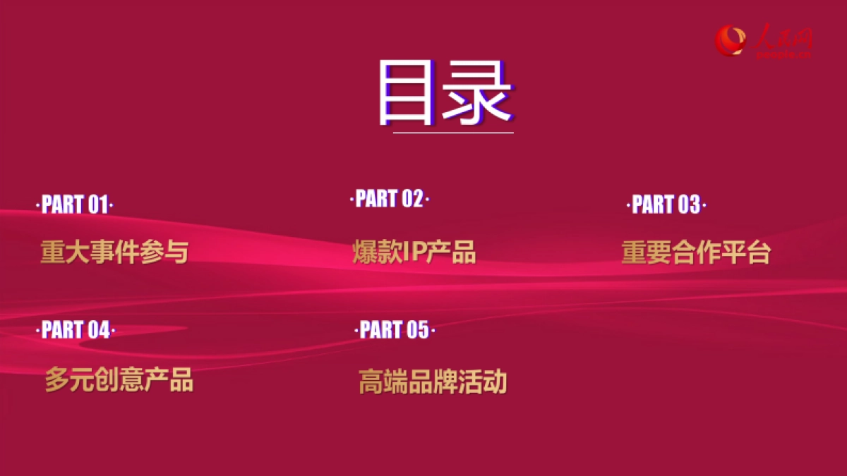 人民网2024服务资源介绍_第4页