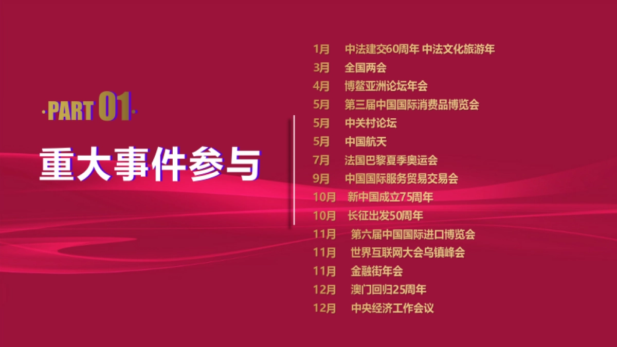 人民网2024服务资源介绍_第5页