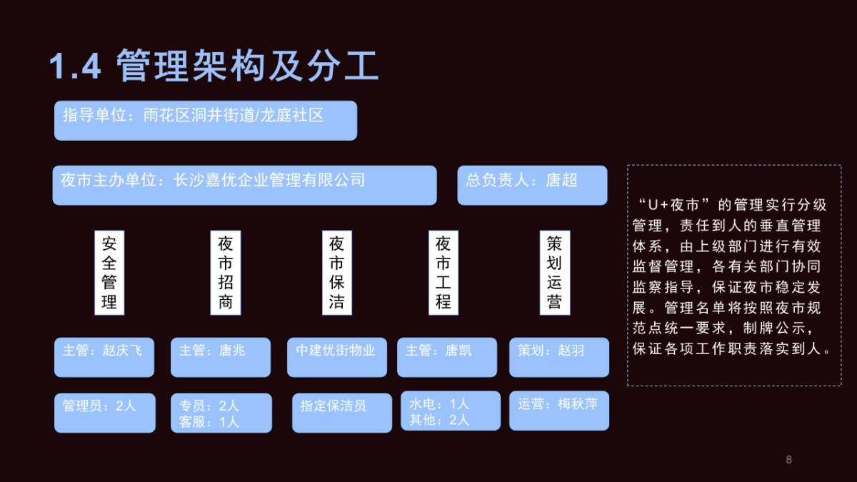 商业街夜市市集U+夜市定位规划方案_第8页