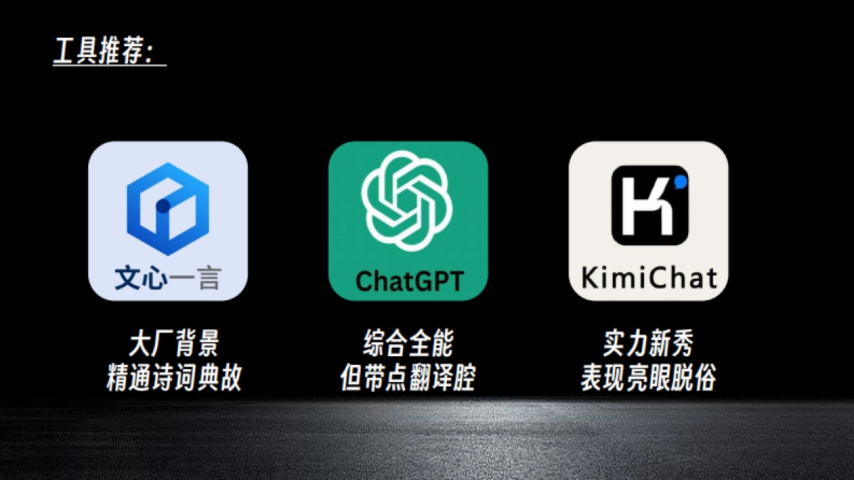 实用AI写作工具及提示词应用_第2页