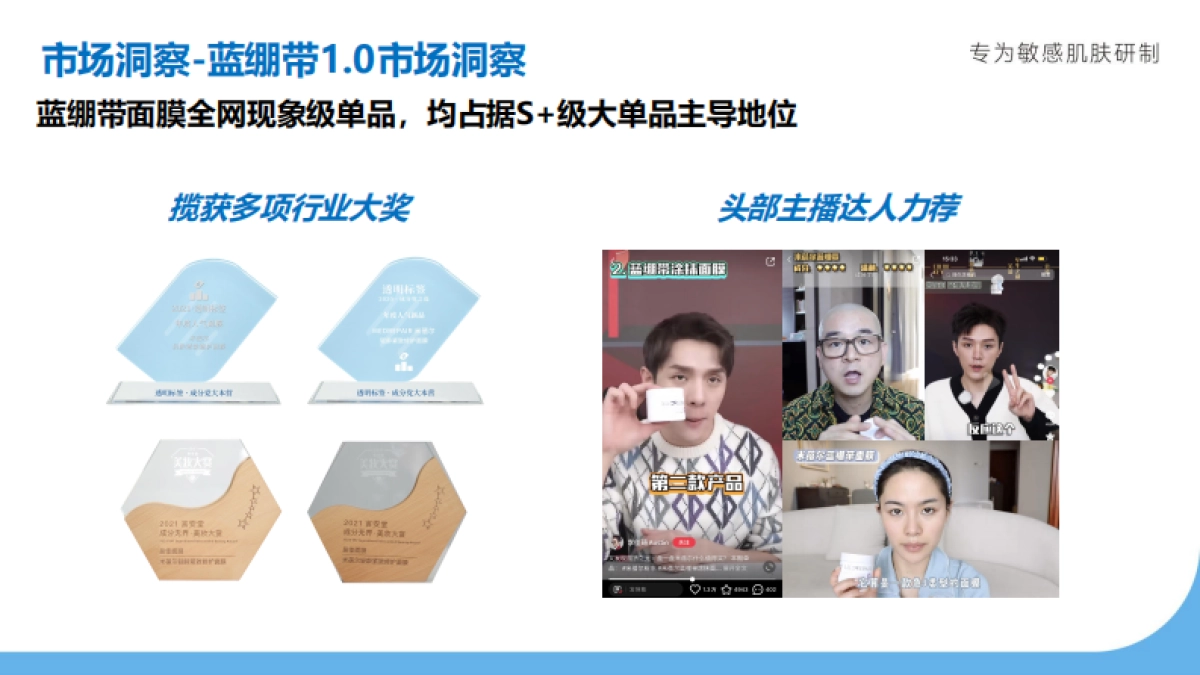 2023华熙生物米蓓尔蓝绷带2.0营销方案_第5页
