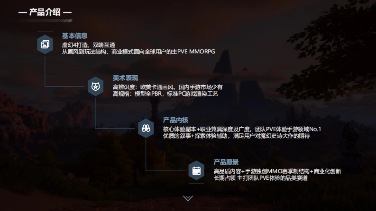 2024腾讯【塔瑞斯世界】MMO游戏上线_第6页