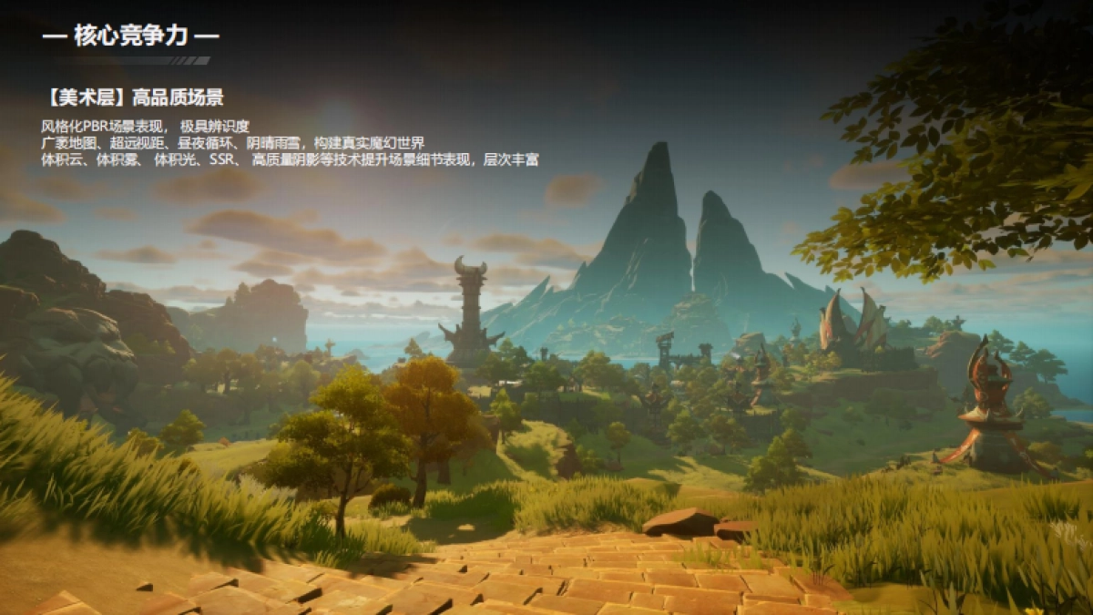 2024腾讯【塔瑞斯世界】MMO游戏上线_第8页