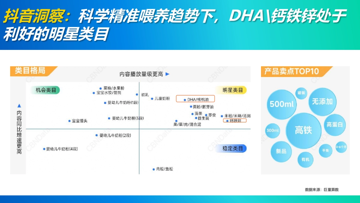 wonderdream季度推广方案_第9页