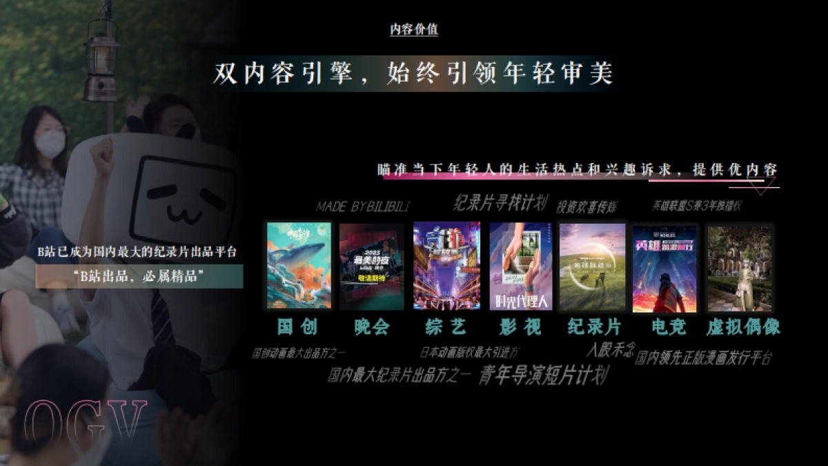 B站营销中心：2024年B站奢侈品行业营销指南_第5页
