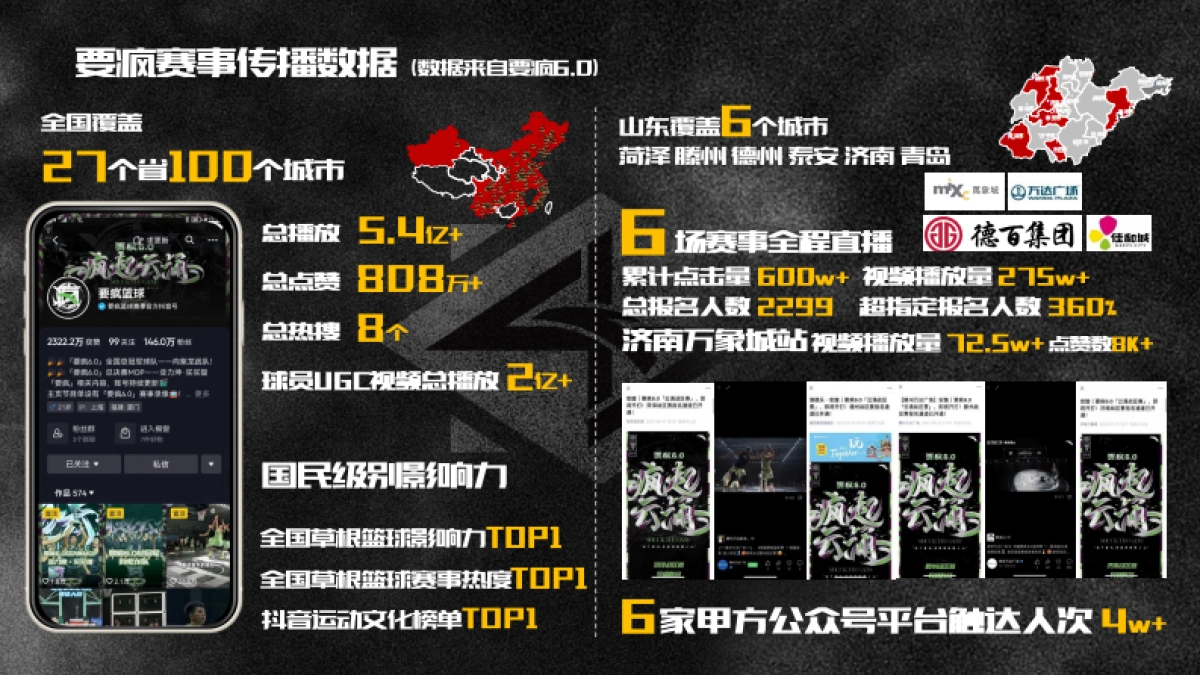 安踏Shock4 狂潮联赛执行方案_第5页