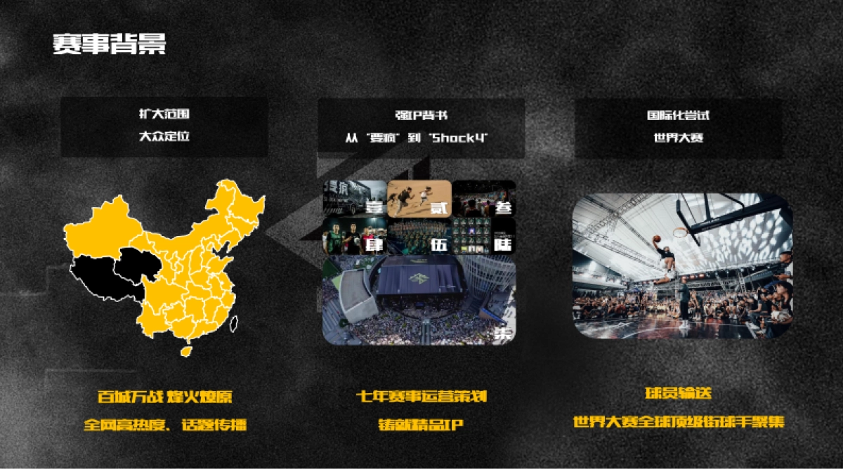 安踏Shock4 狂潮联赛执行方案_第6页