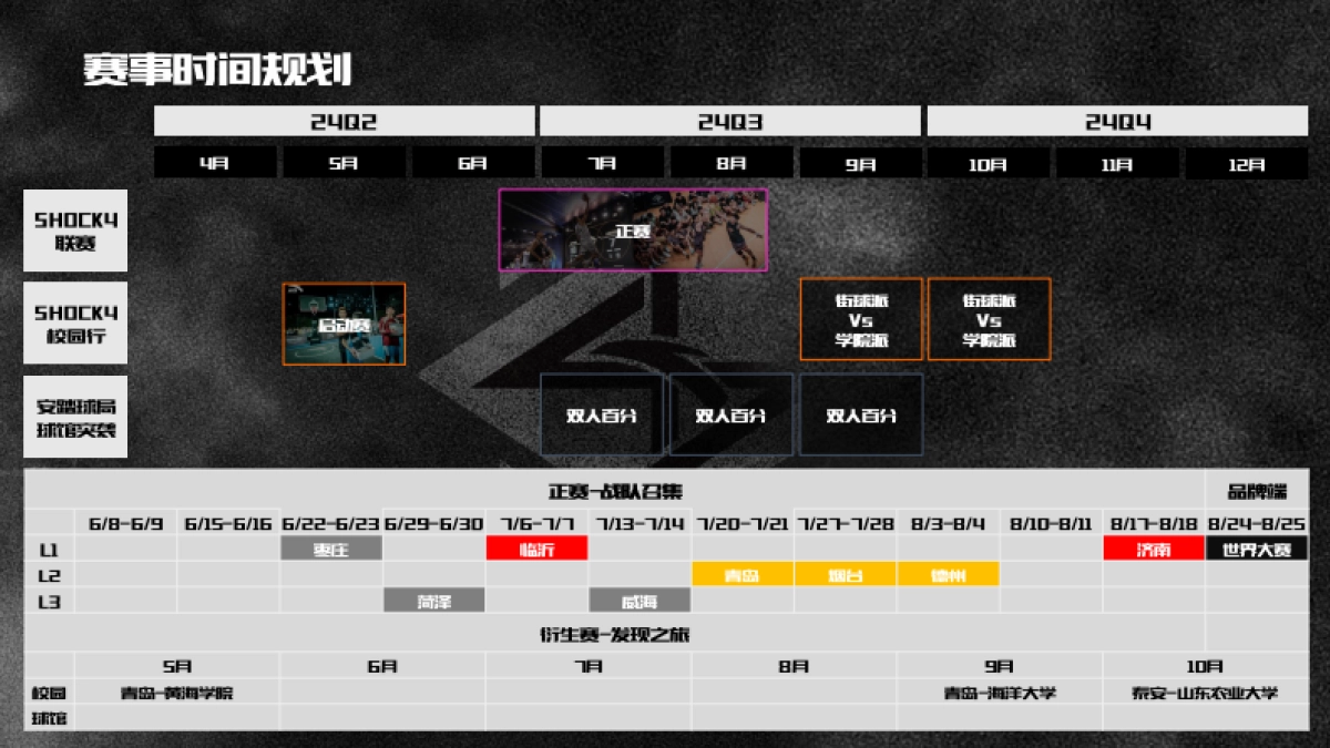 安踏Shock4 狂潮联赛执行方案_第7页