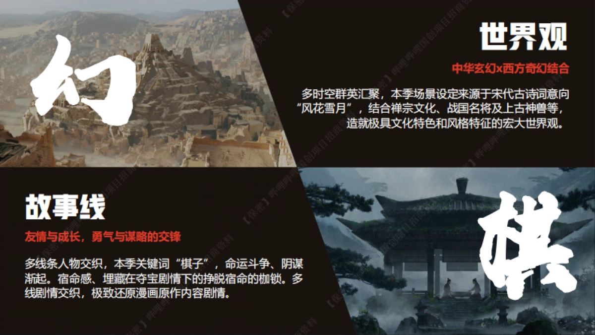 哔哩哔哩《镇魂街 风花雪月篇》国创项目介绍_第6页