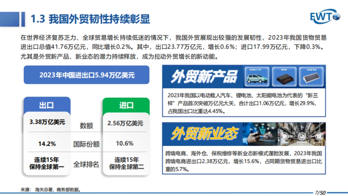 2024中国跨境电商发展报告_第7页