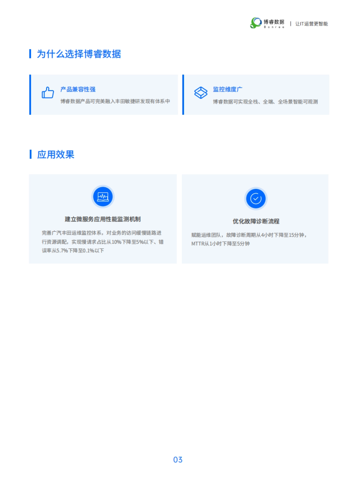 博睿数据:2024汽车行业精选案例集_第6页