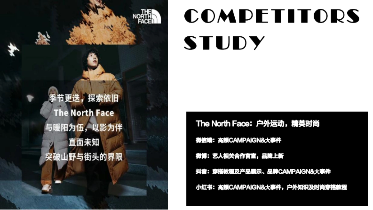 潮牌voba2024媒体运营方案_第5页