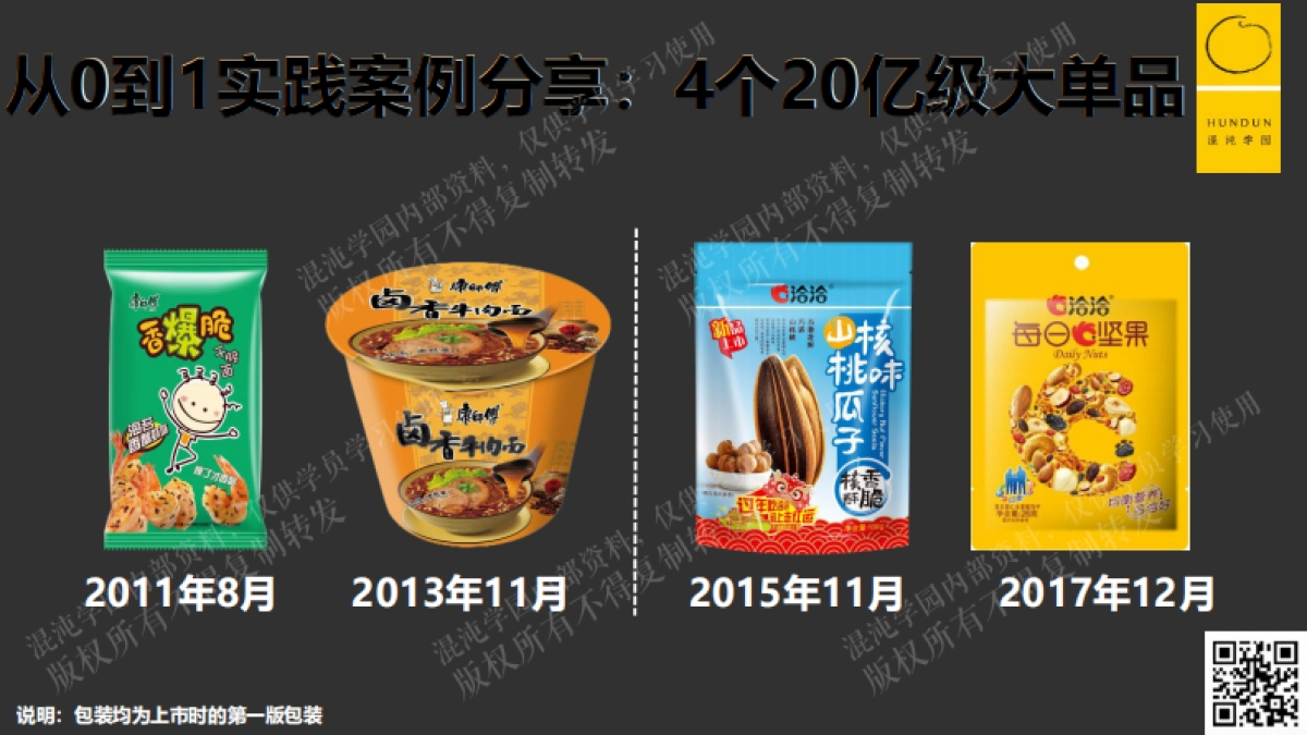 大单品与第二曲线-从品类创新到产品畅销_第5页