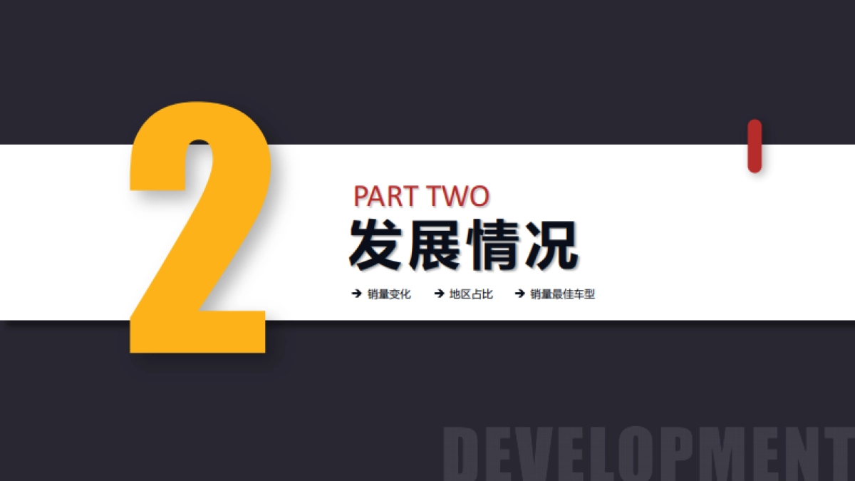 哈雷戴维森：2023年哈雷摩托车全球主要市场报告_第7页