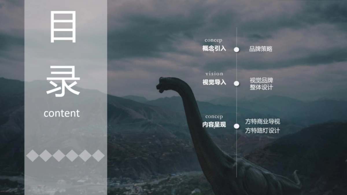 龙门镇文旅商业综合体品牌设计及应用总体方案_第2页