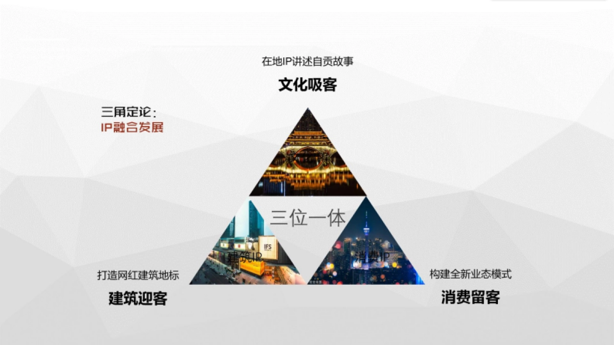 龙门镇文旅商业综合体品牌设计及应用总体方案_第8页