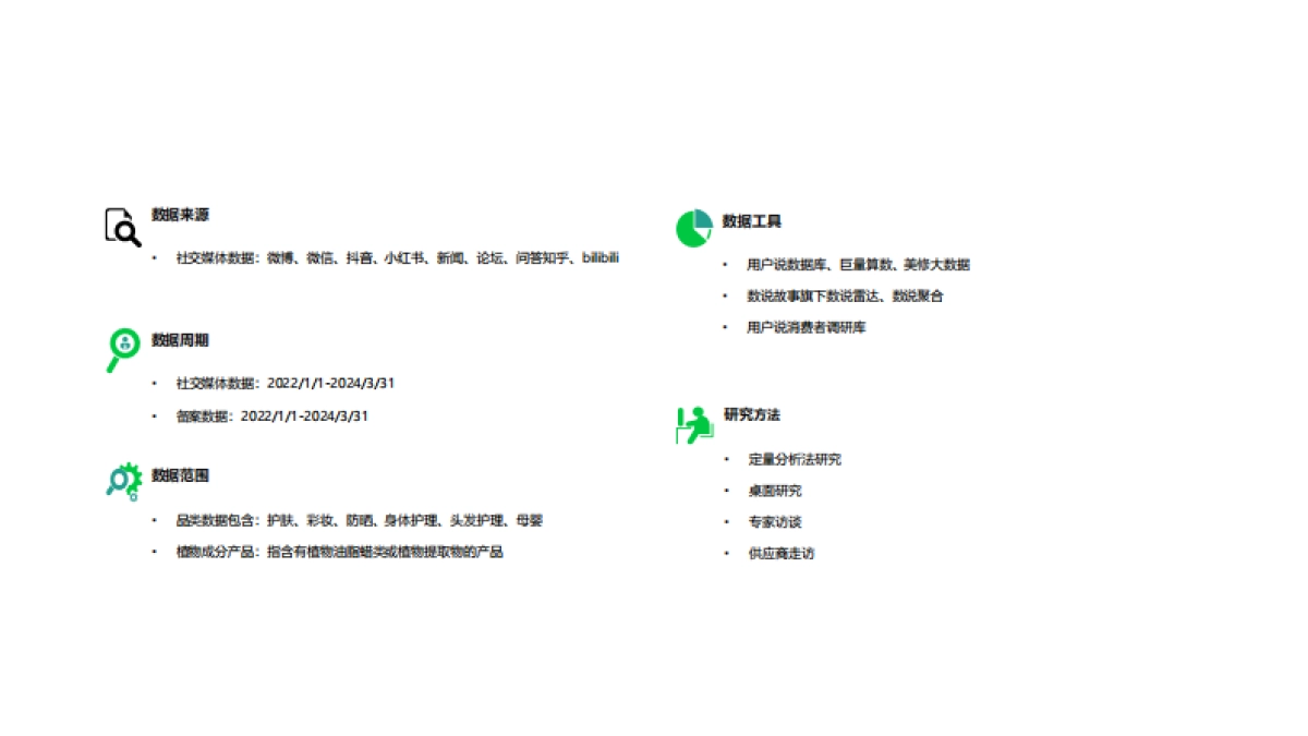 美妆头条&用户说:2024中国植物成分发展趋势-植物力量_第2页