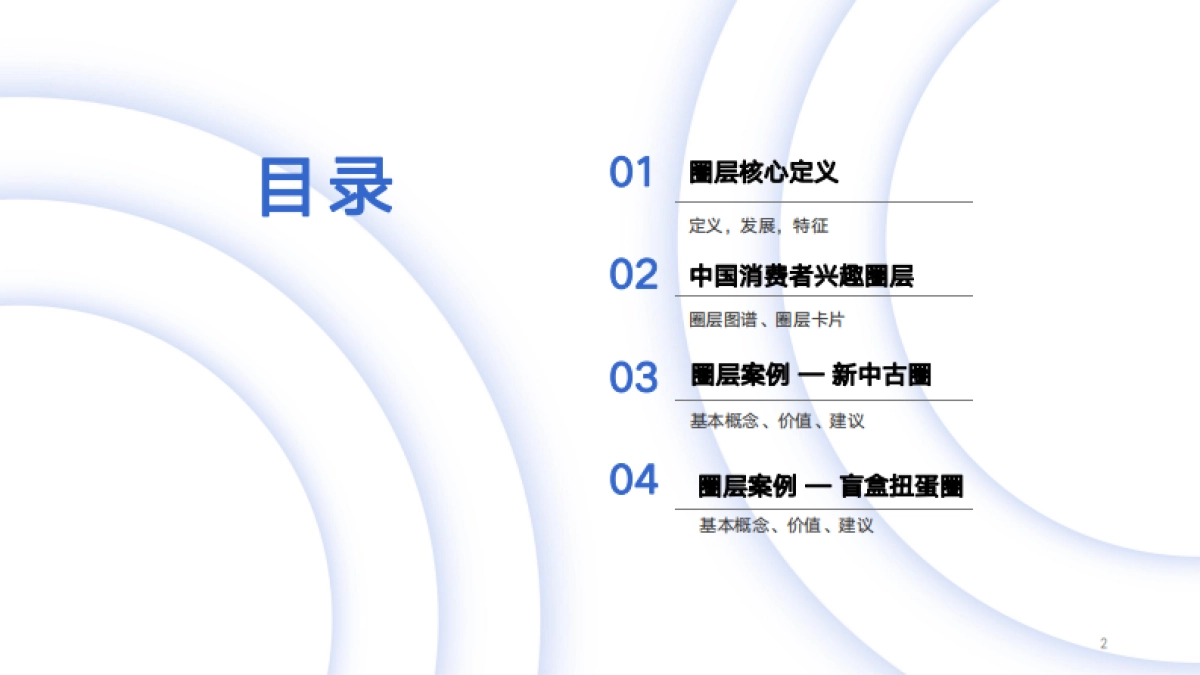 秒针系统：2024年Q1中国消费者兴趣圈层白皮书_第2页