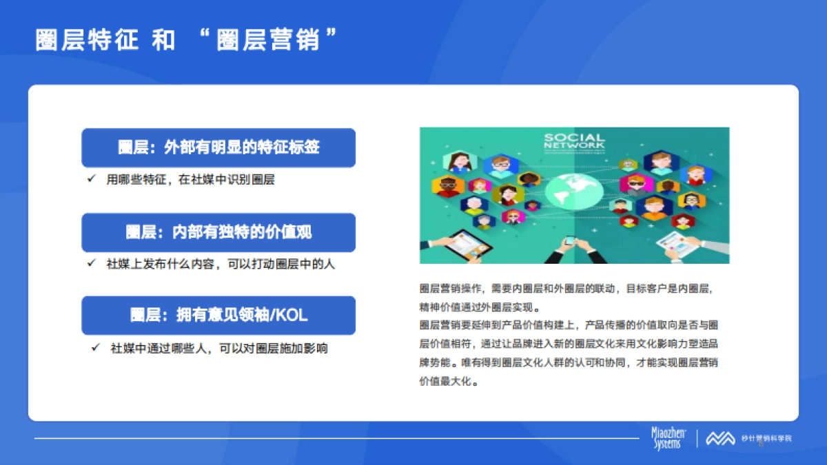 秒针系统：2024年Q1中国消费者兴趣圈层白皮书_第8页
