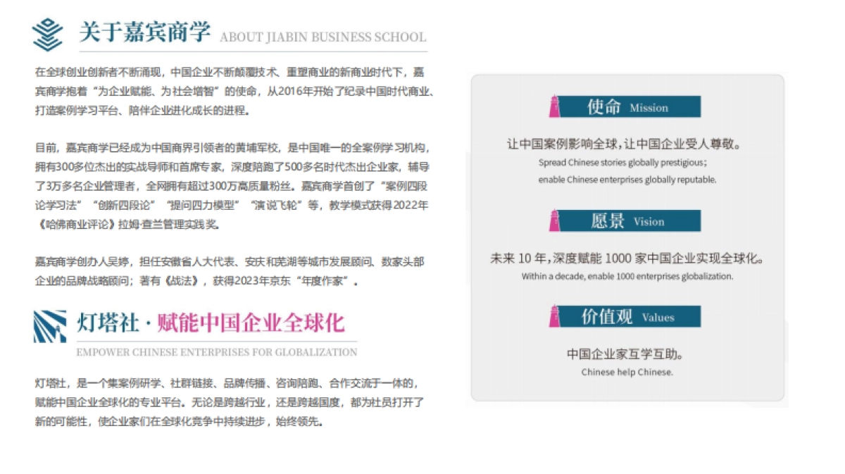 灯塔社：2024中国企业全球化深度洞察报告-产业篇_第2页