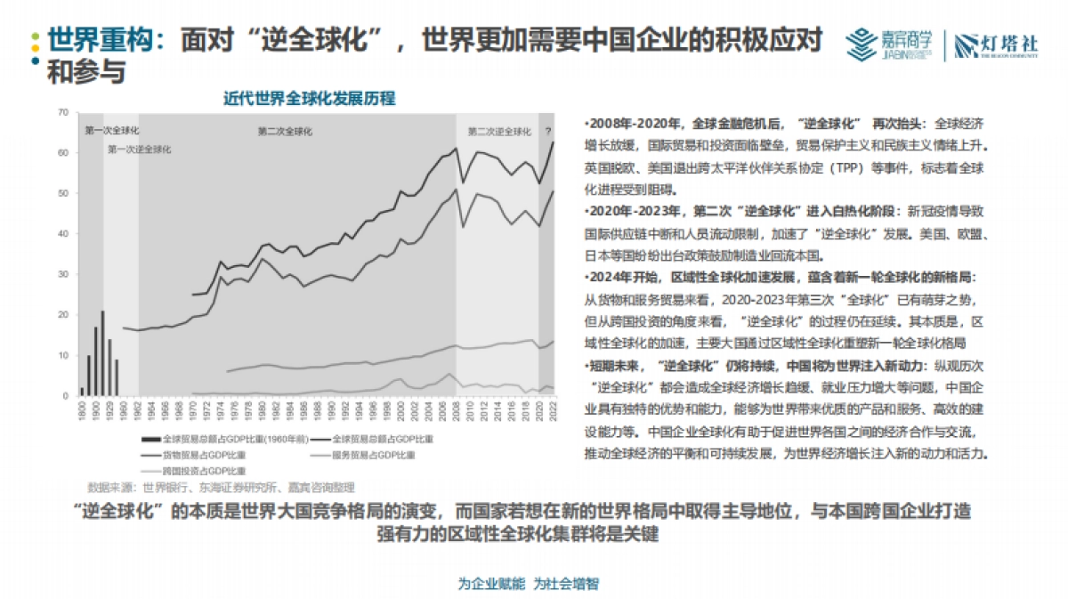 灯塔社：2024中国企业全球化深度洞察报告-产业篇_第6页