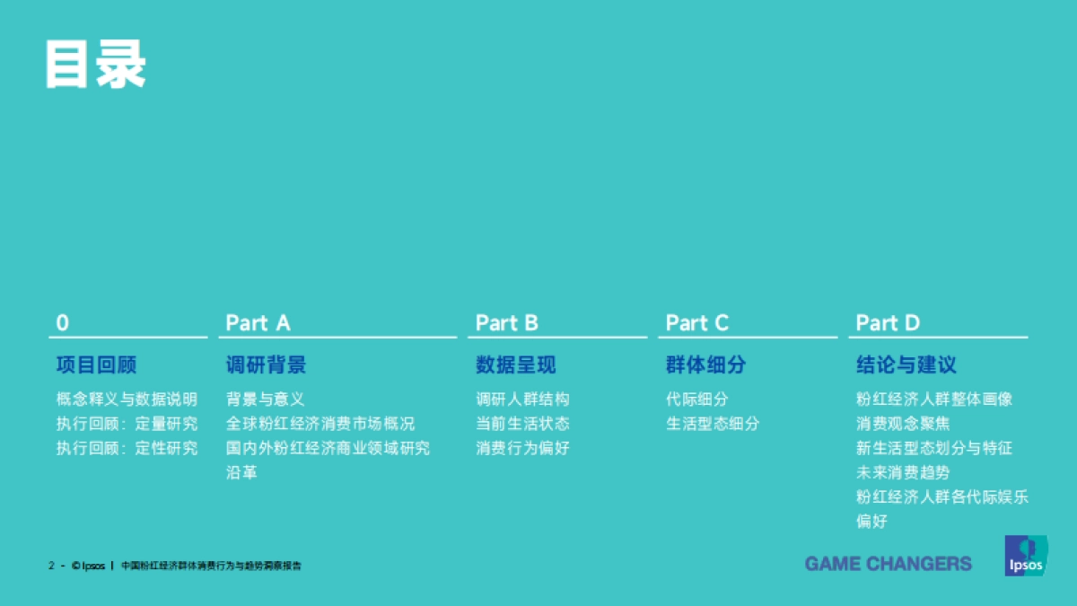 中国粉红经济群体消费行为与趋势洞察报告_第2页