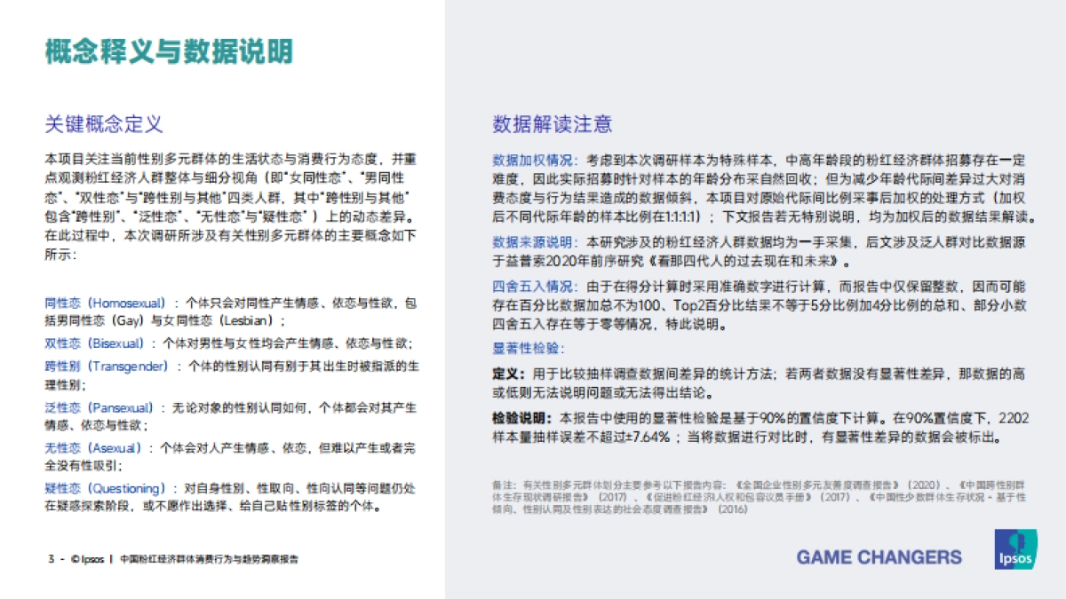 中国粉红经济群体消费行为与趋势洞察报告_第3页