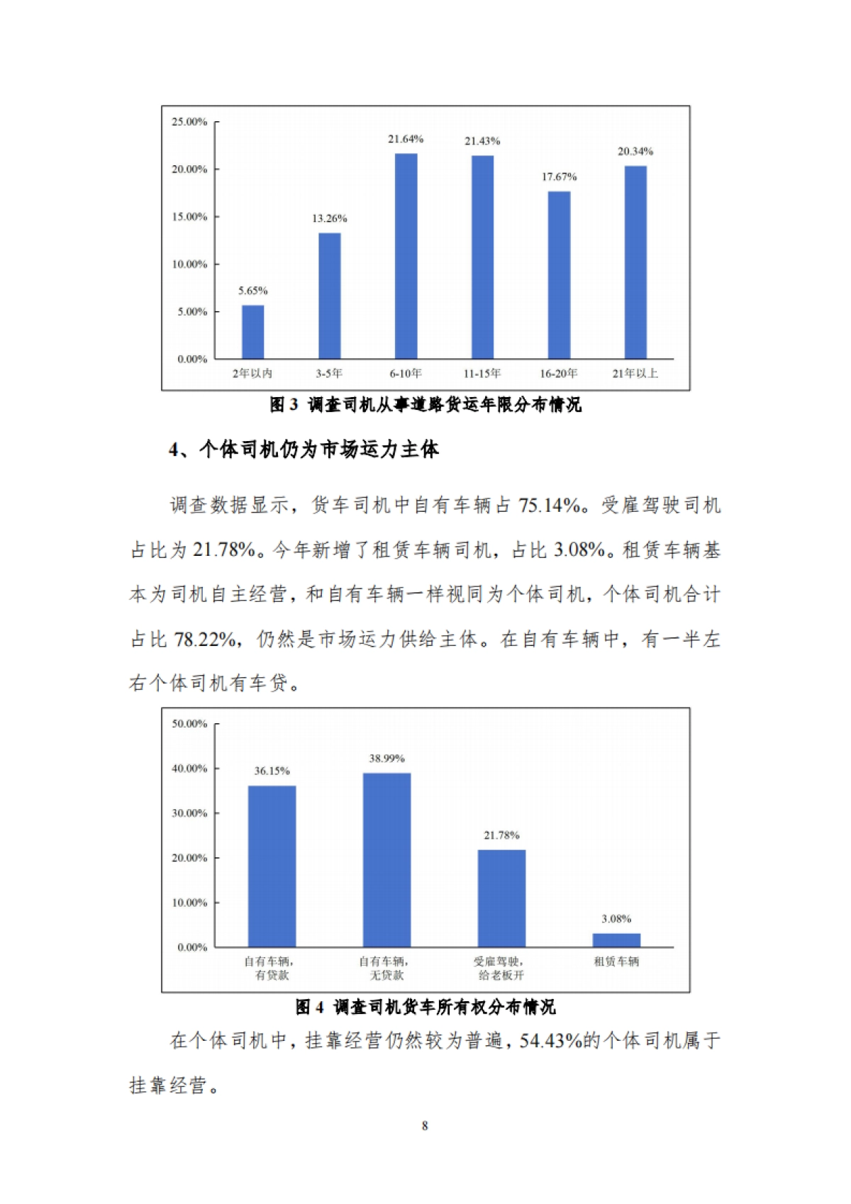 2023年货车司机从业状况调查报告_第10页