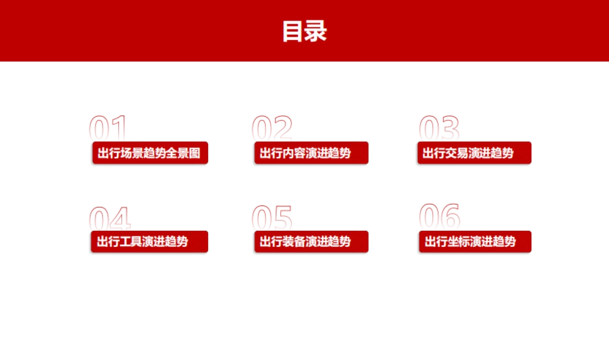 2024中国消费者生活方式演进趋势系列报告之出行篇:时空位移寻心而动_第3页