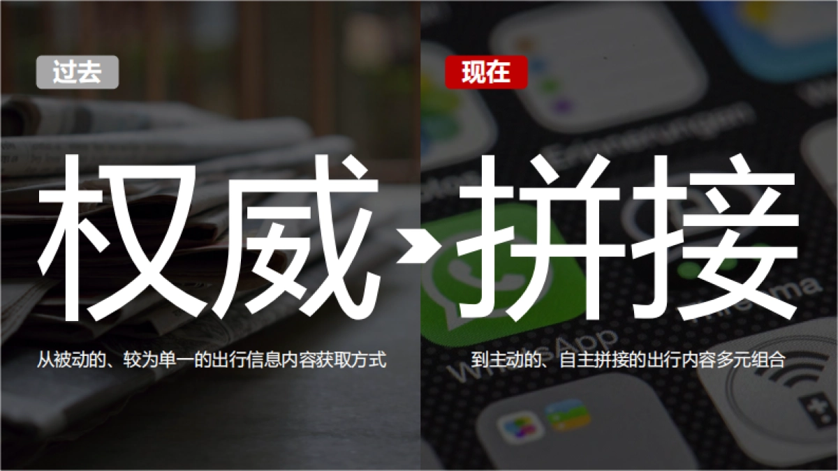 2024中国消费者生活方式演进趋势系列报告之出行篇:时空位移寻心而动_第7页