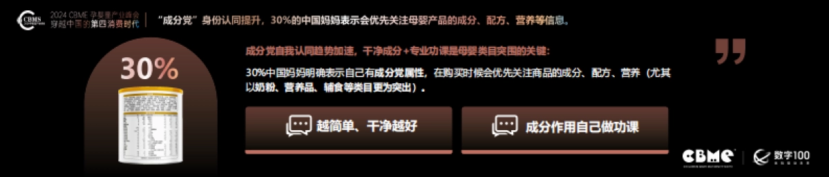 CBME洞察：2024年母婴消费未来趋势报告_第10页