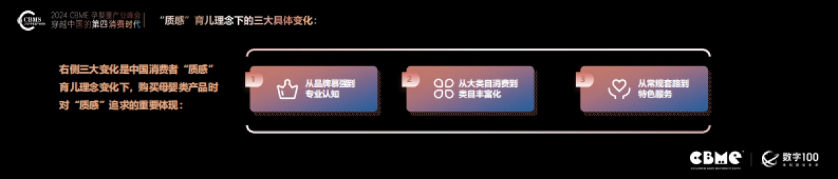CBME洞察：2024年母婴消费未来趋势报告_第8页