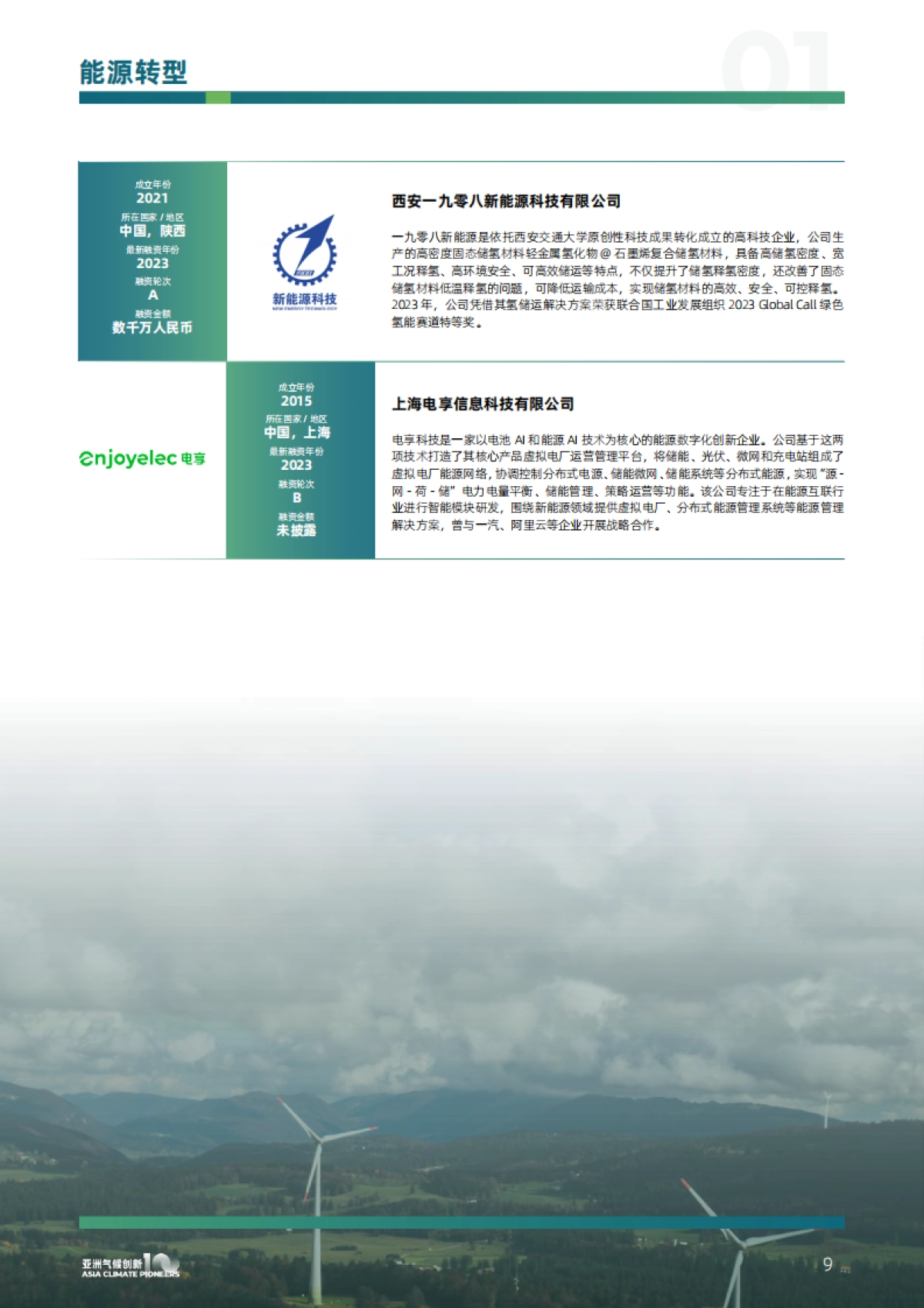 Impact Hub Shanghai&Makeable：2024亚洲气候创新100报告_第10页